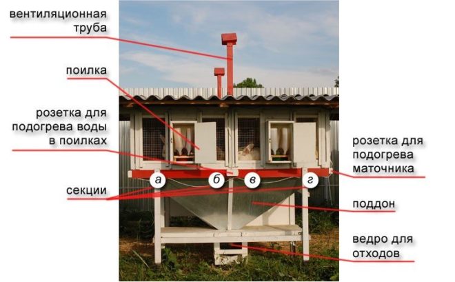 Клетка по методу Михайлова Сооружение для кроликов